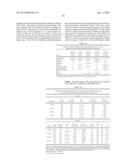 PHARMACEUTICAL FORMULATIONS OF A SUBSTITUTED DIAMINOPURINE diagram and image