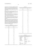 PHARMACEUTICAL FORMULATIONS OF A SUBSTITUTED DIAMINOPURINE diagram and image