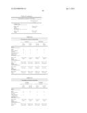 PHARMACEUTICAL FORMULATIONS OF A SUBSTITUTED DIAMINOPURINE diagram and image