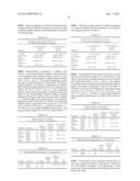 PHARMACEUTICAL FORMULATIONS OF A SUBSTITUTED DIAMINOPURINE diagram and image