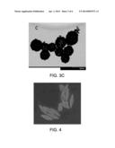 ACTIVE MATERIALS FOR PREVENTION AND TREATMENT OF FOULED SURFACES diagram and image