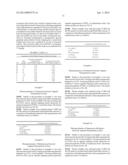 Long Circulating Nanoparticles for Sustained Release of Therapeutic Agents diagram and image