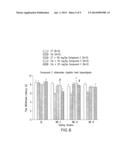 PARP INHIBITORS FOR THE TREATMENT OF CIPN diagram and image