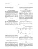 FORMULATIONS CONTAINING A NON-OXIDATIVE BIOCIDE AND A SOURCE OF ACTIVE     HALOGEN AND USE THEREOF IN WATER TREATMENT diagram and image