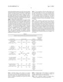 METHOD FOR ELECTROLESS METALLIZATION diagram and image