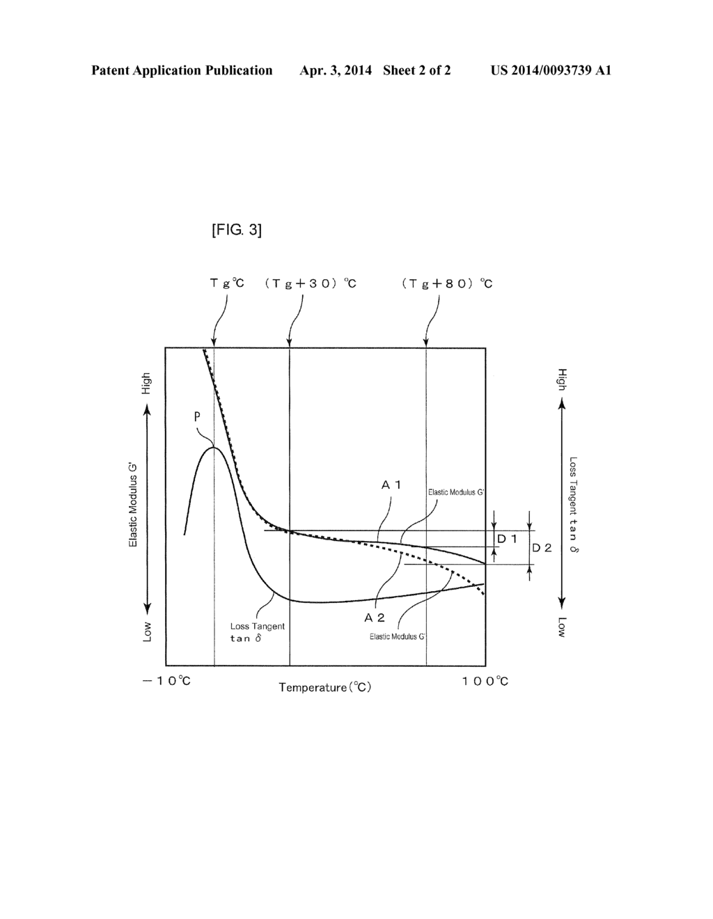 INTERLAYER FOR LAMINATED GLASS, AND LAMINATED GLASS - diagram, schematic, and image 03