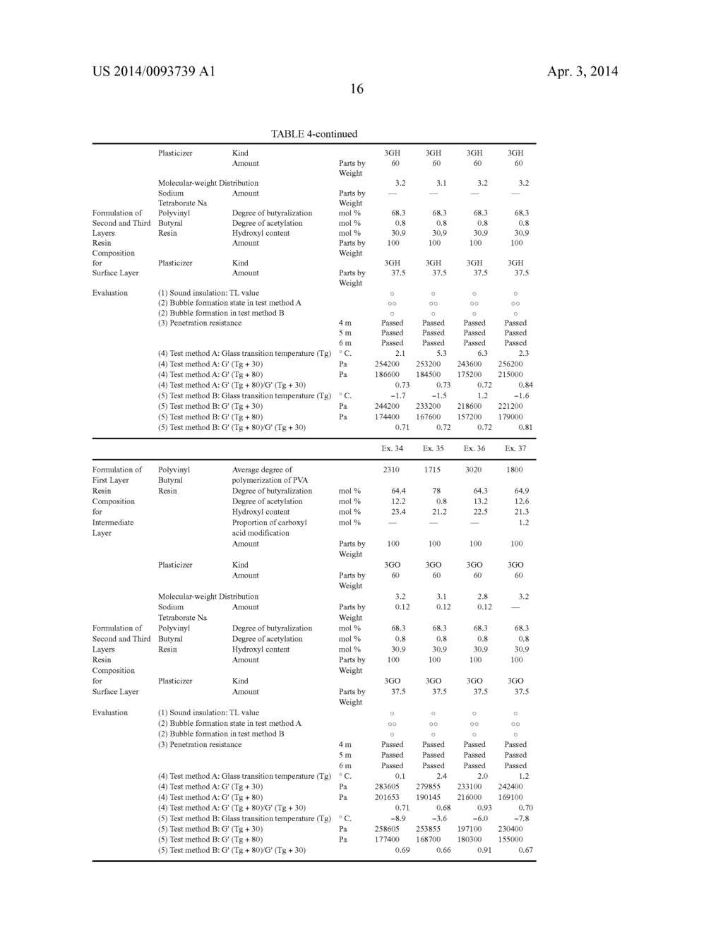 INTERLAYER FOR LAMINATED GLASS, AND LAMINATED GLASS - diagram, schematic, and image 19