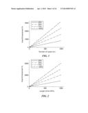 Carbon Nanotube-Based Electrode and Rechargeable Battery diagram and image