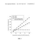 Carbon Nanotube-Based Electrode and Rechargeable Battery diagram and image