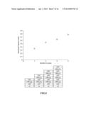 Carbon Nanotube-Based Electrode and Rechargeable Battery diagram and image