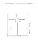 Carbon Nanotube-Based Electrode and Rechargeable Battery diagram and image