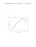 BATTERY MODULE OF EXCELLENT STRUCTURAL STABILITY diagram and image