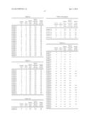 ELECTROPHOTOGRAPHIC PHOTOSENSITIVE MEMBER, PROCESS CARTRIDGE AND     ELECTROPHOTOGRAPHIC APPARATUS diagram and image