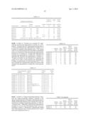 ELECTROPHOTOGRAPHIC PHOTOSENSITIVE MEMBER, PROCESS CARTRIDGE AND     ELECTROPHOTOGRAPHIC APPARATUS diagram and image