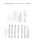 Cross priming amplification of target nucleic acids diagram and image