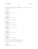 Cross priming amplification of target nucleic acids diagram and image