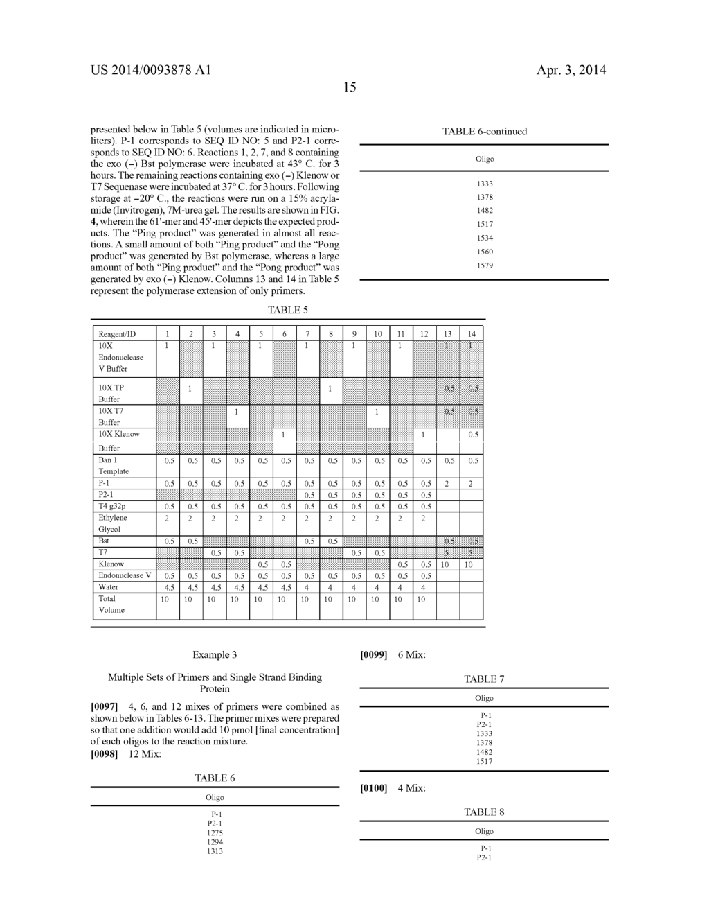 MUTANT ENDONUCLEASE V ENZYMES AND APPLICATIONS THEREOF - diagram, schematic, and image 37