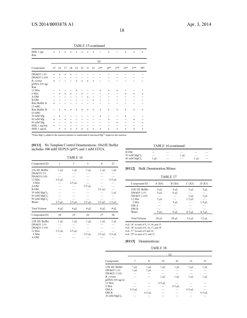 MUTANT ENDONUCLEASE V ENZYMES AND APPLICATIONS THEREOF - diagram, schematic, and image 40