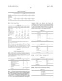 MUTANT ENDONUCLEASE V ENZYMES AND APPLICATIONS THEREOF diagram and image