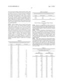 QUANTITATIVE ASSAYS FOR RAS P21 IN BODY FLUIDS diagram and image