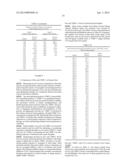 QUANTITATIVE ASSAYS FOR RAS P21 IN BODY FLUIDS diagram and image