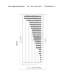 EXPRESSION VECTOR FOR ANIMAL CELLS INCLUDING CSP-B 5 -SAR FACTOR AND     METHOD FOR PRODUCING RECOMBINANT PROTEINS USING SAME diagram and image