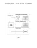 SYSTEM FOR OPTIMIZING THE INTRODUCTION OF NUCLEIC ACIDS INTO CELLS USING     MAGNETIC PARTICLES diagram and image