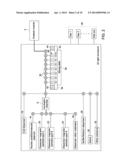 SYSTEM FOR OPTIMIZING THE INTRODUCTION OF NUCLEIC ACIDS INTO CELLS USING     MAGNETIC PARTICLES diagram and image