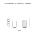 SYSTEM FOR OPTIMIZING THE INTRODUCTION OF NUCLEIC ACIDS INTO CELLS USING     MAGNETIC PARTICLES diagram and image