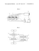 NUCLEIC ACID AMPLIFICATION APPARATUS AND NUCLEIC ACID ANALYSIS APPARATUS diagram and image