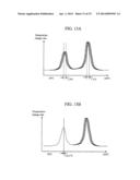 NUCLEIC ACID AMPLIFICATION APPARATUS AND NUCLEIC ACID ANALYSIS APPARATUS diagram and image