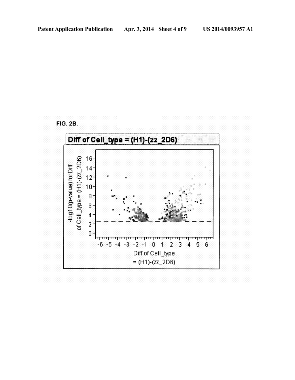 Cells Useful for Immuno-Based Botulinum Toxin Serotype A  Activity Assays - diagram, schematic, and image 05