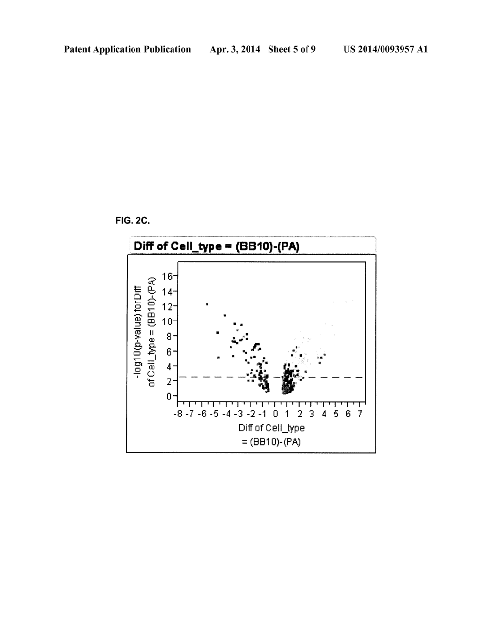 Cells Useful for Immuno-Based Botulinum Toxin Serotype A  Activity Assays - diagram, schematic, and image 06