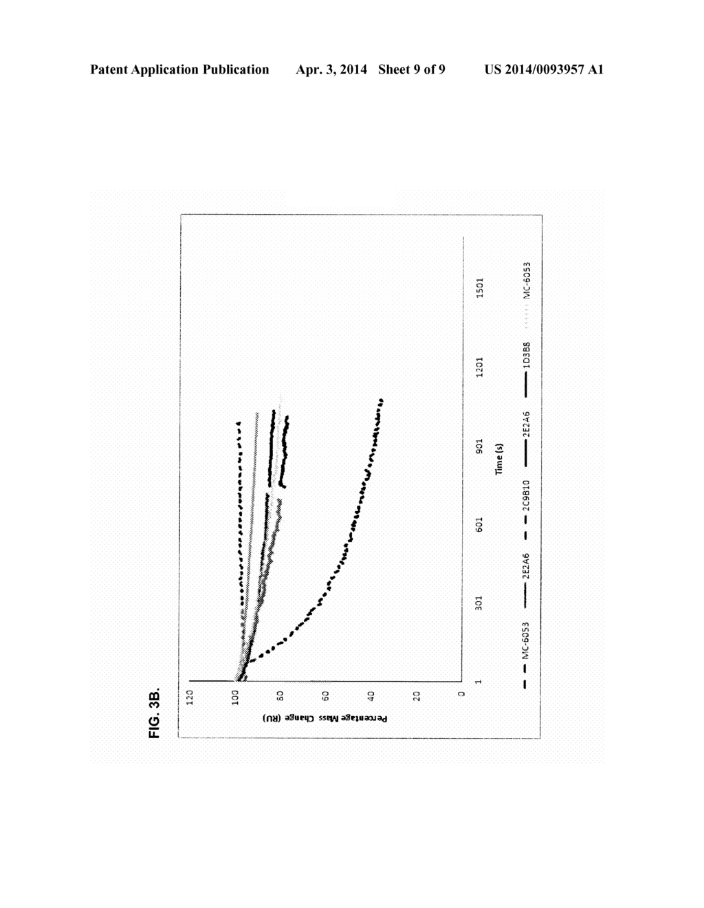 Cells Useful for Immuno-Based Botulinum Toxin Serotype A  Activity Assays - diagram, schematic, and image 10