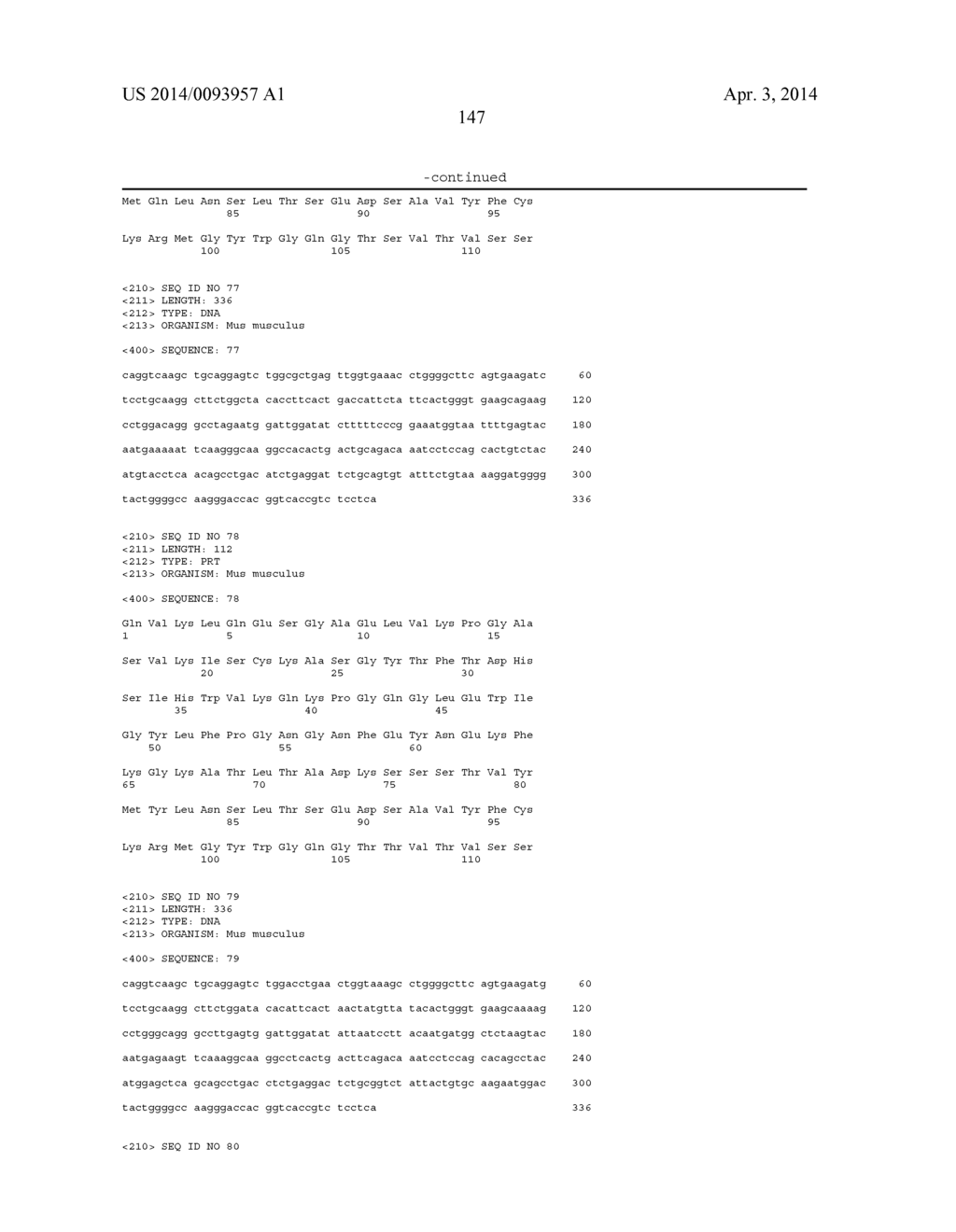 Cells Useful for Immuno-Based Botulinum Toxin Serotype A  Activity Assays - diagram, schematic, and image 157