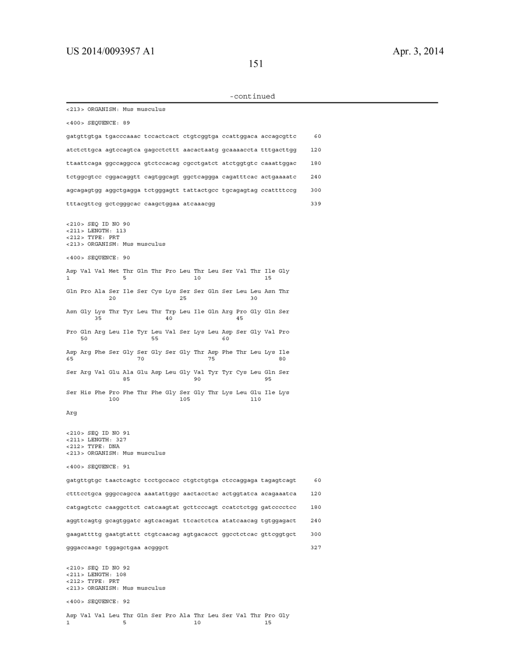 Cells Useful for Immuno-Based Botulinum Toxin Serotype A  Activity Assays - diagram, schematic, and image 161