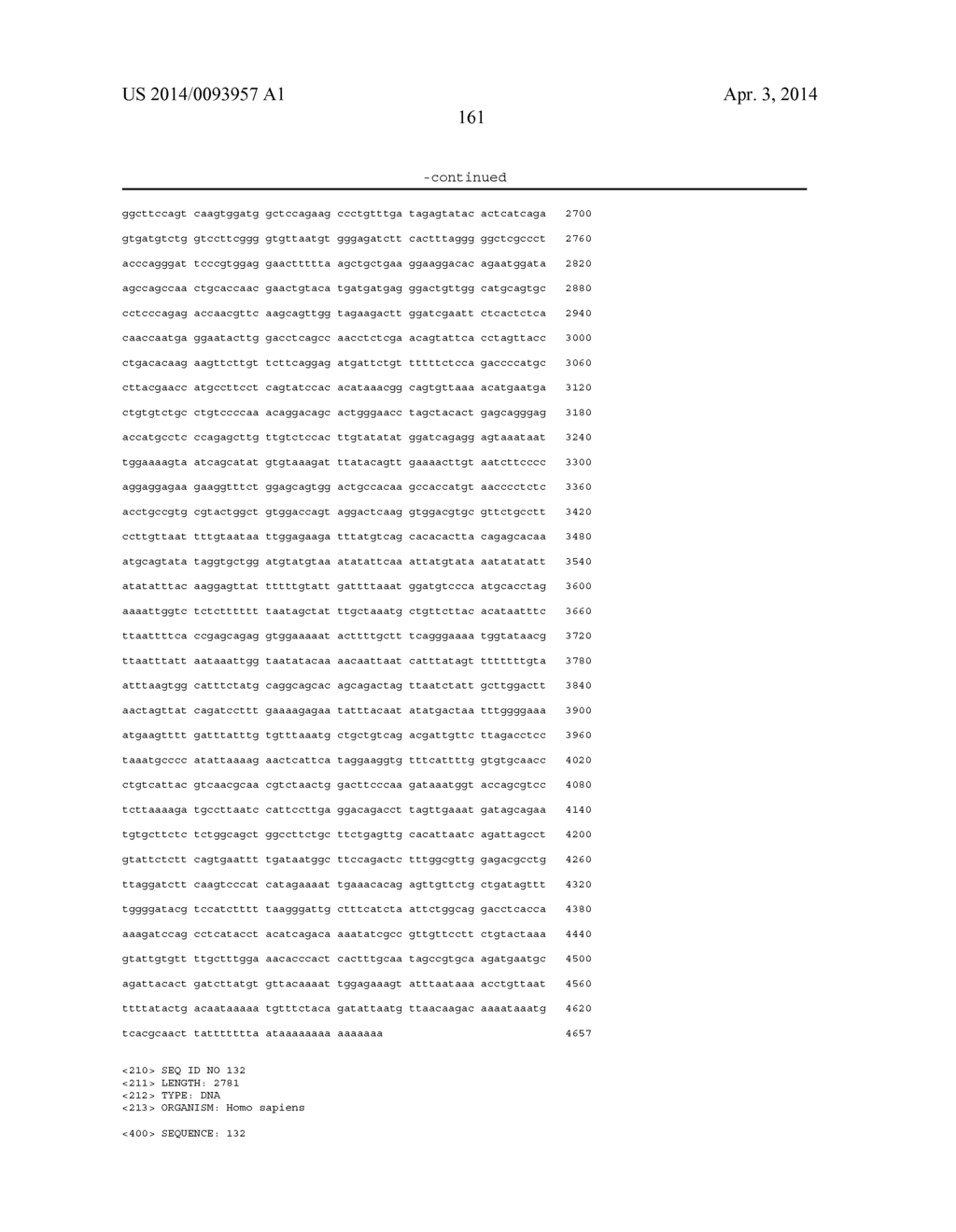 Cells Useful for Immuno-Based Botulinum Toxin Serotype A  Activity Assays - diagram, schematic, and image 171