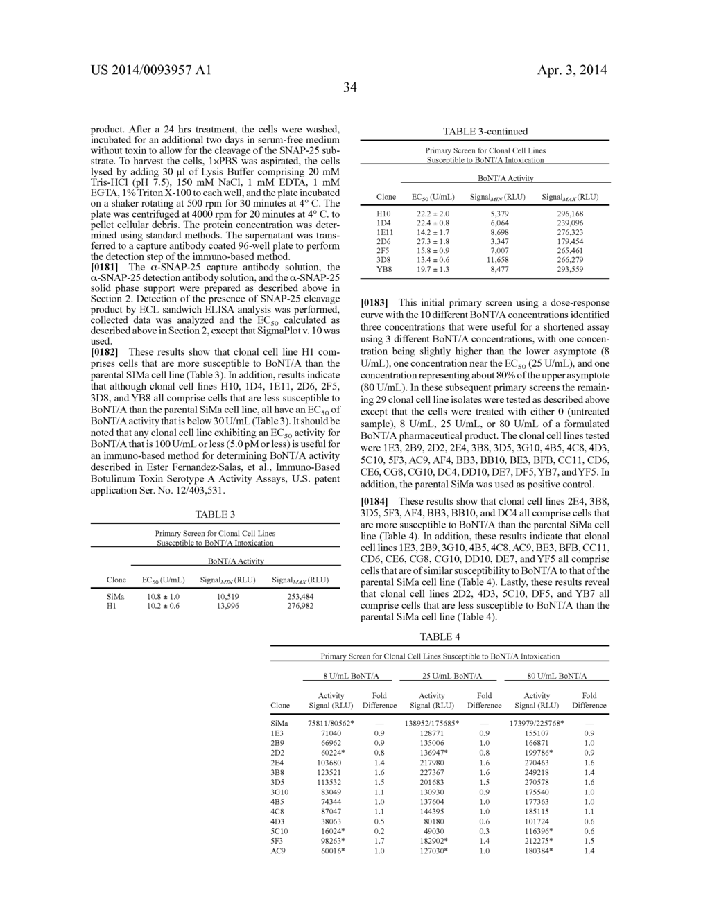 Cells Useful for Immuno-Based Botulinum Toxin Serotype A  Activity Assays - diagram, schematic, and image 44