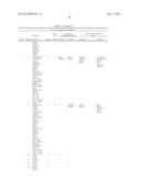 Cells Useful for Immuno-Based Botulinum Toxin Serotype A  Activity Assays diagram and image