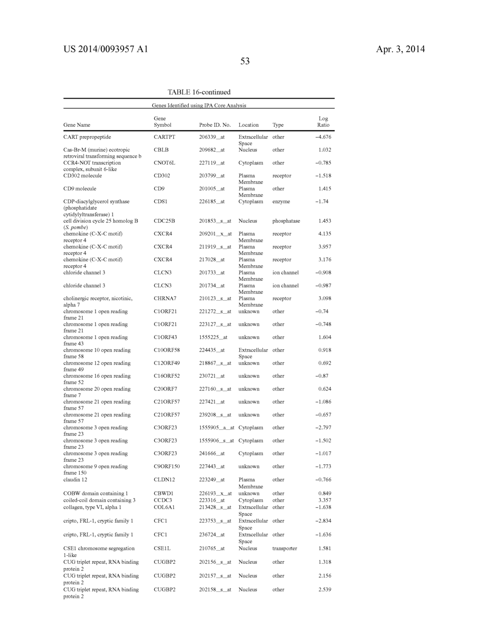 Cells Useful for Immuno-Based Botulinum Toxin Serotype A  Activity Assays - diagram, schematic, and image 63