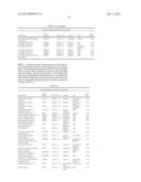 Cells Useful for Immuno-Based Botulinum Toxin Serotype A  Activity Assays diagram and image