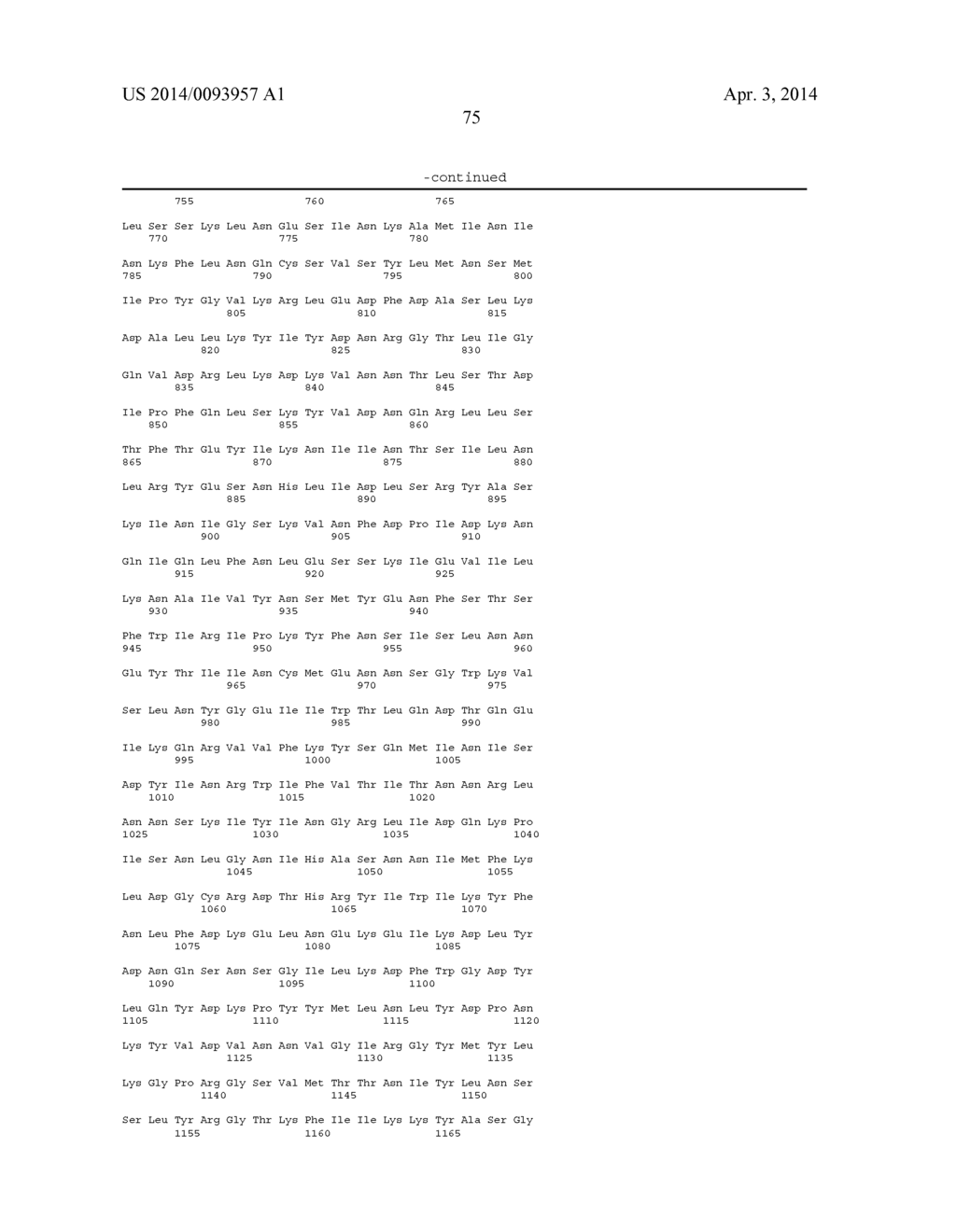 Cells Useful for Immuno-Based Botulinum Toxin Serotype A  Activity Assays - diagram, schematic, and image 85