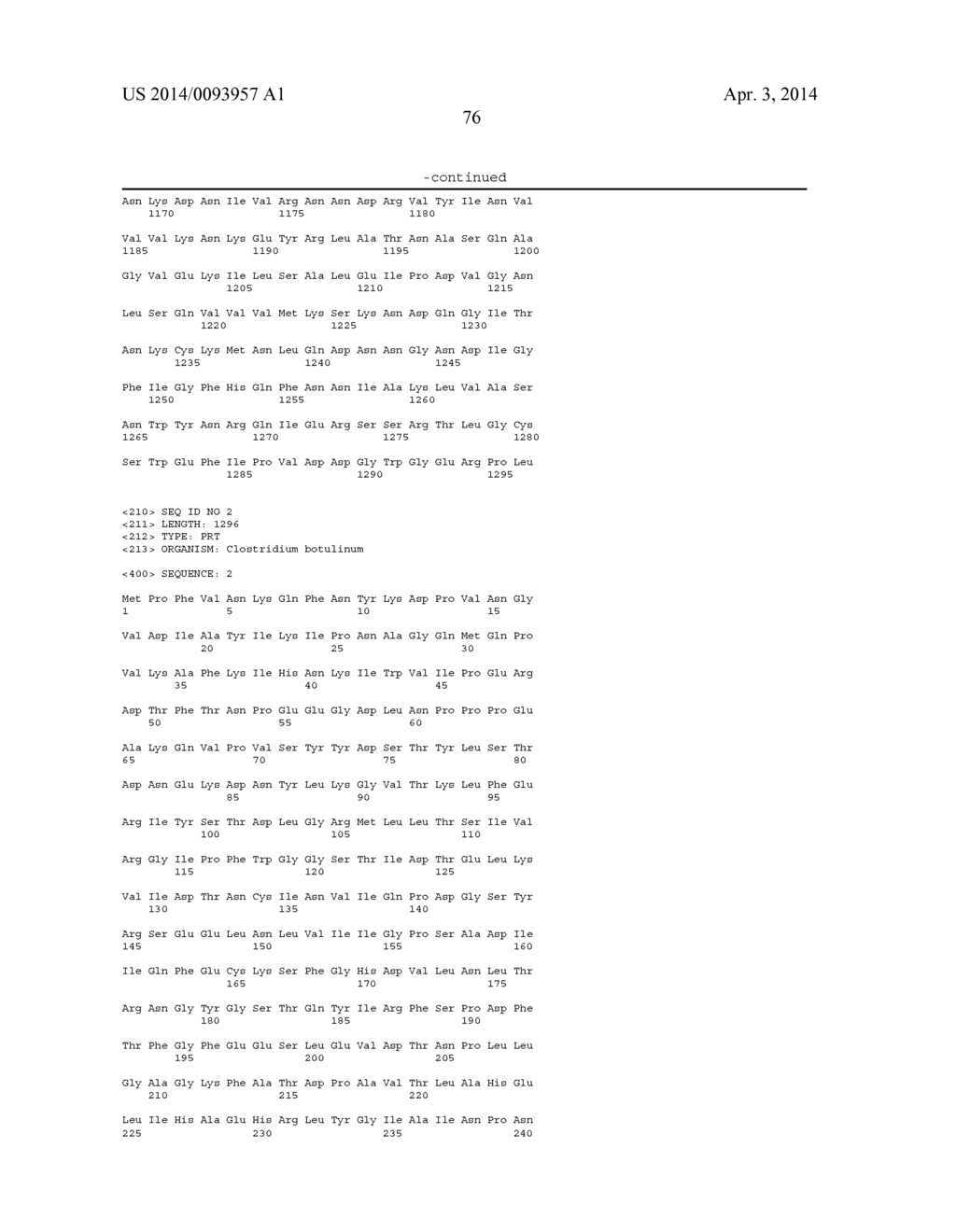 Cells Useful for Immuno-Based Botulinum Toxin Serotype A  Activity Assays - diagram, schematic, and image 86