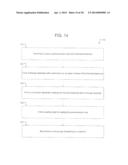 SEMICONDUCTOR DEVICE AND METHOD FOR MANUFACTURING THE SAME diagram and image