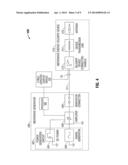 ISOLATED DATA TRANSFER USING ELECTRIC-FIELD CAPACITIVE COUPLER diagram and image