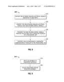 ISOLATED DATA TRANSFER USING ELECTRIC-FIELD CAPACITIVE COUPLER diagram and image