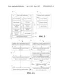 INTEGRATING WIRELESS INPUT FUNCTIONALITY INTO SECURE ELEMENTS diagram and image