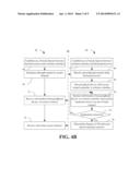 INTEGRATING WIRELESS INPUT FUNCTIONALITY INTO SECURE ELEMENTS diagram and image