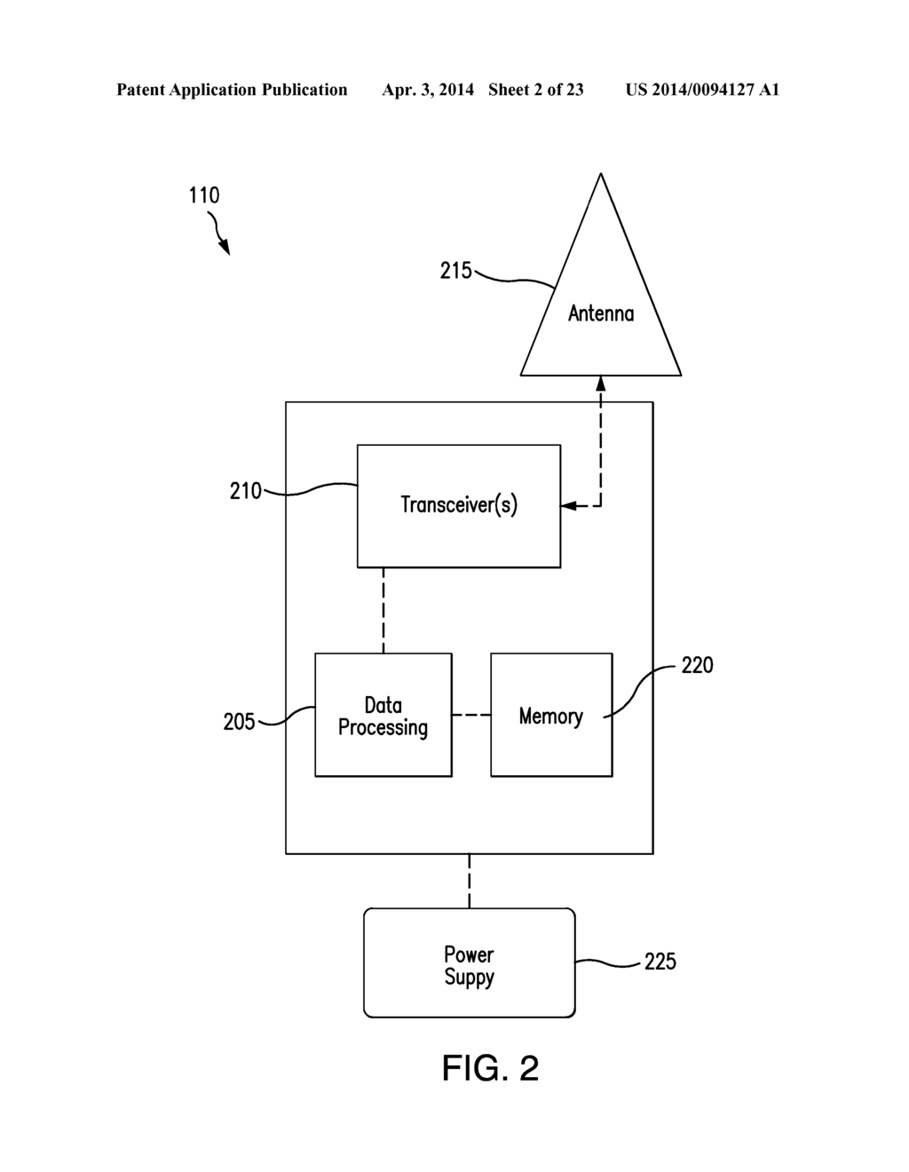 METHODS AND DEVICES FOR ADJUSTING RESOURCE MANAGEMENT PROCEDURES BASED ON     MACHINE DEVICE CAPABILITY INFORMATION - diagram, schematic, and image 03