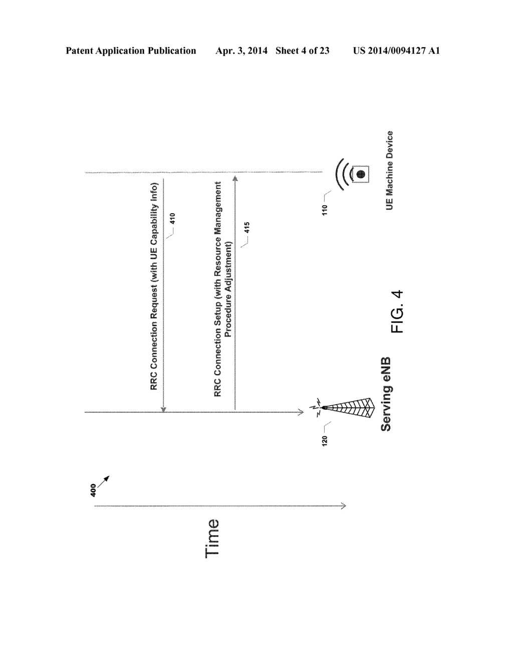 METHODS AND DEVICES FOR ADJUSTING RESOURCE MANAGEMENT PROCEDURES BASED ON     MACHINE DEVICE CAPABILITY INFORMATION - diagram, schematic, and image 05